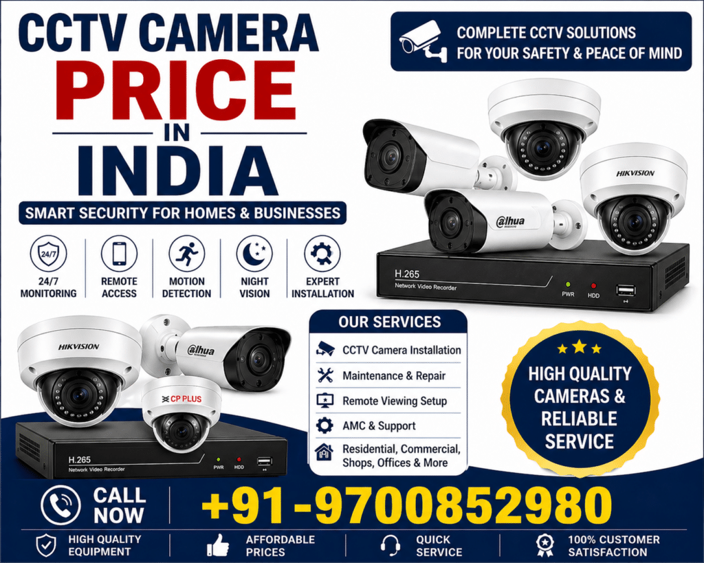 cctv camera price in india