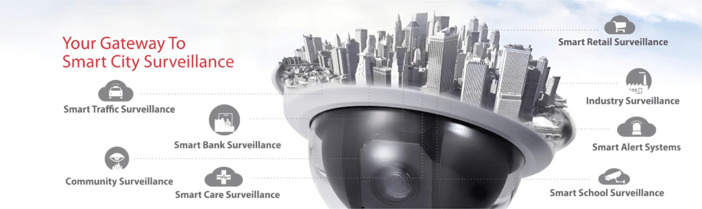 CCTV camera installation